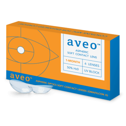AVEO 1 MONTH