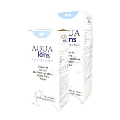 AQUALENS
